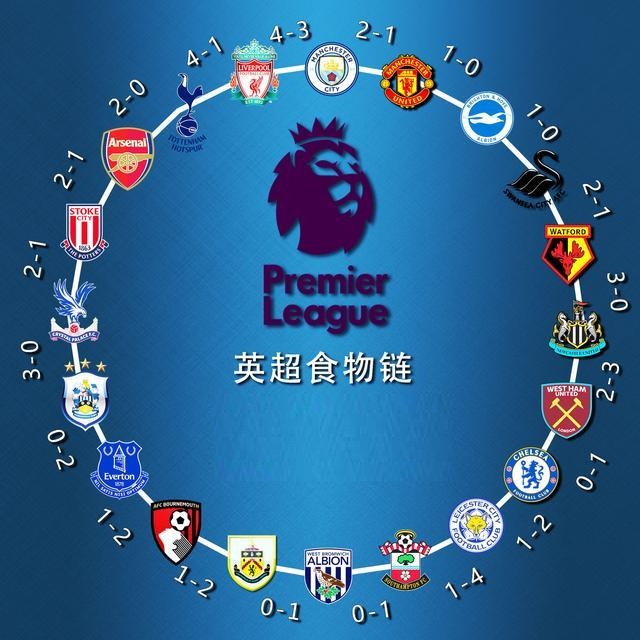 天妒英才，国米旧将范赫斯登转投西协甲后生涯第三度遭遇ACL受伤（再遭重创！前国米中卫范赫斯登转投西协甲后生涯第3次前十字韧带重伤）